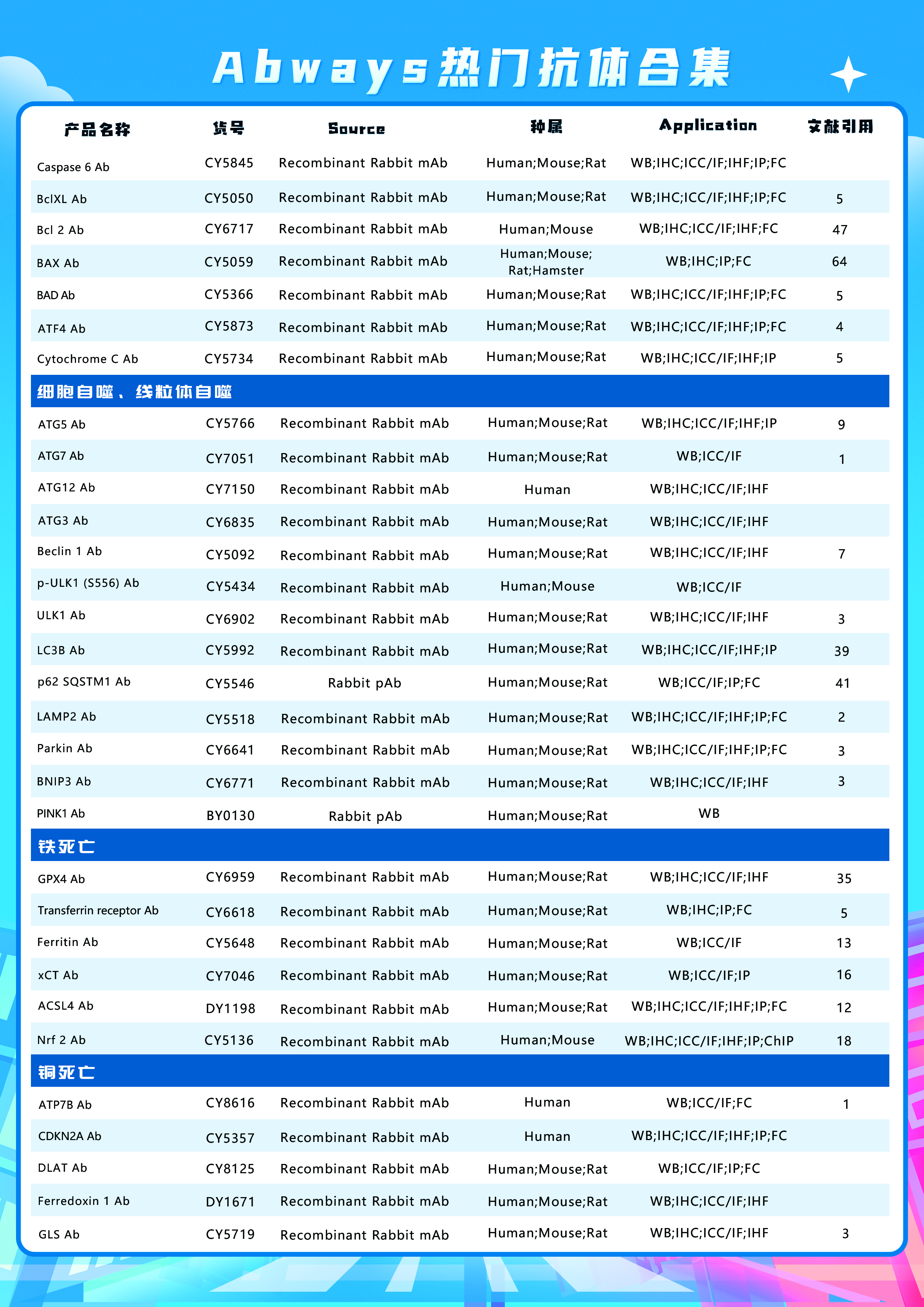Abways，国货当自强！